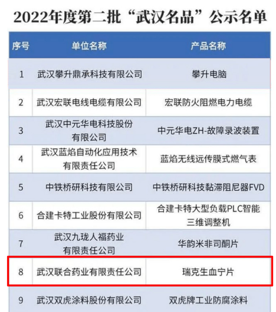 ׯ�к���Ϸ(�й�)�ɷ����޹�˾-����